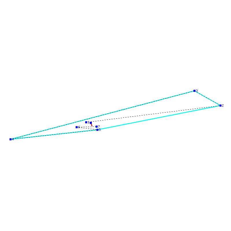 Flugauswertung